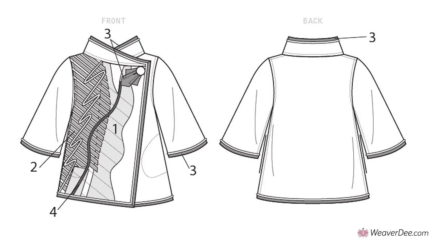 Vogue Pattern V9341 Misses' Jacket